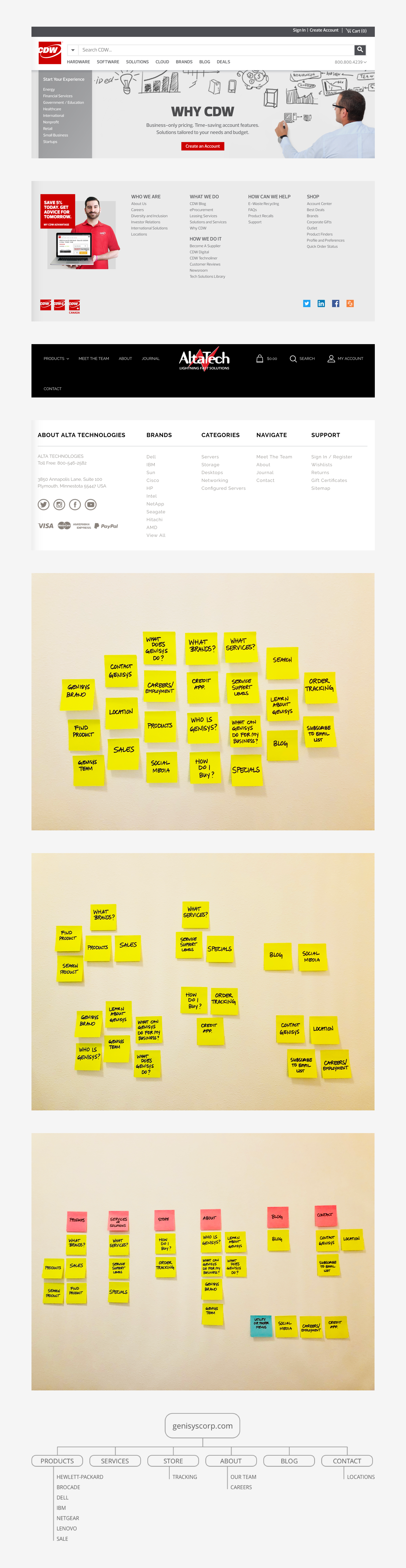genisys affinity diagramming