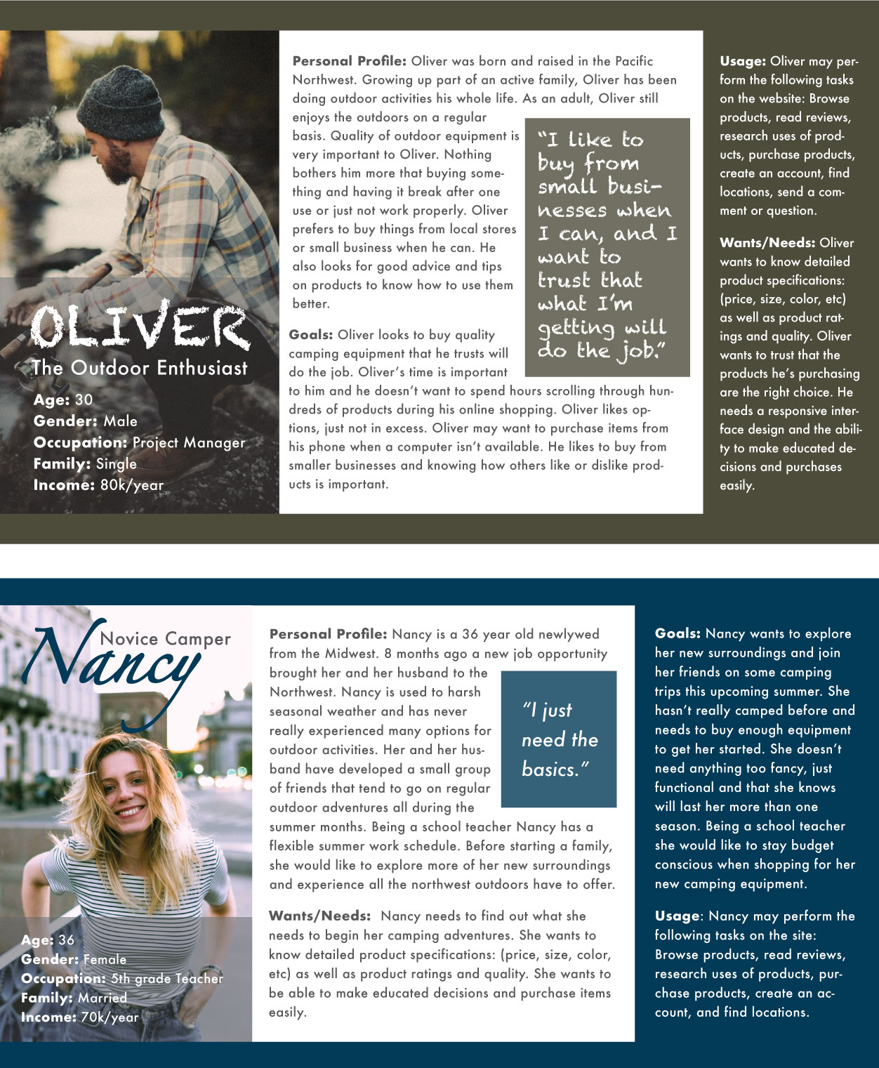 outward user personas